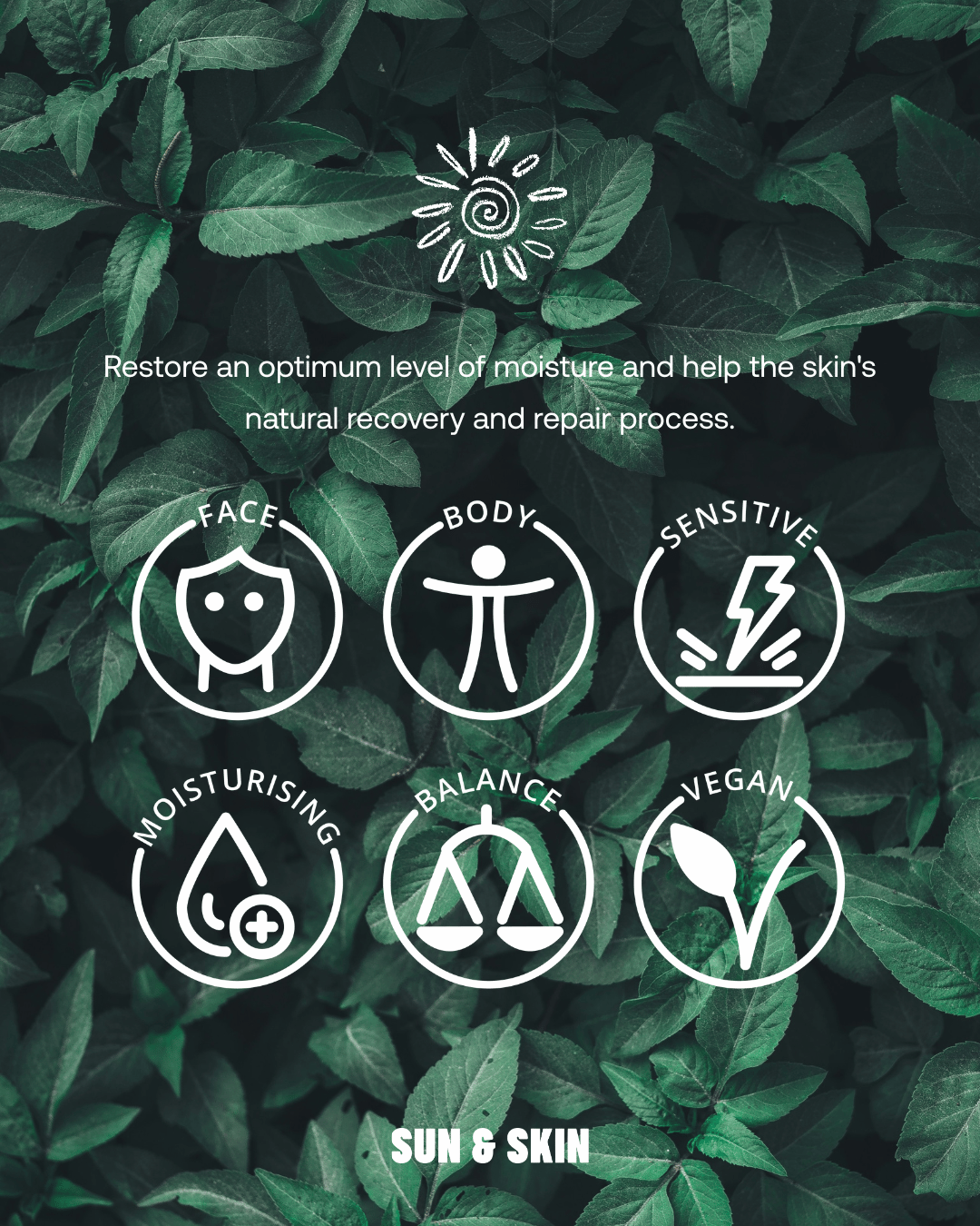 Ultrasun Cooling & Moisturising After Sun 150ml