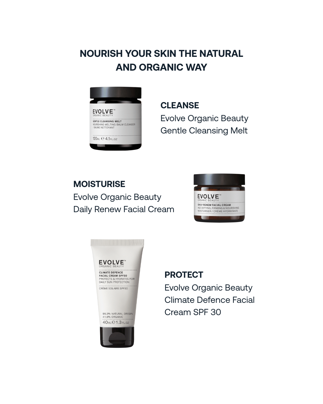 Evolve Organic Beauty skincare products on a white background with text indicating product uses.
